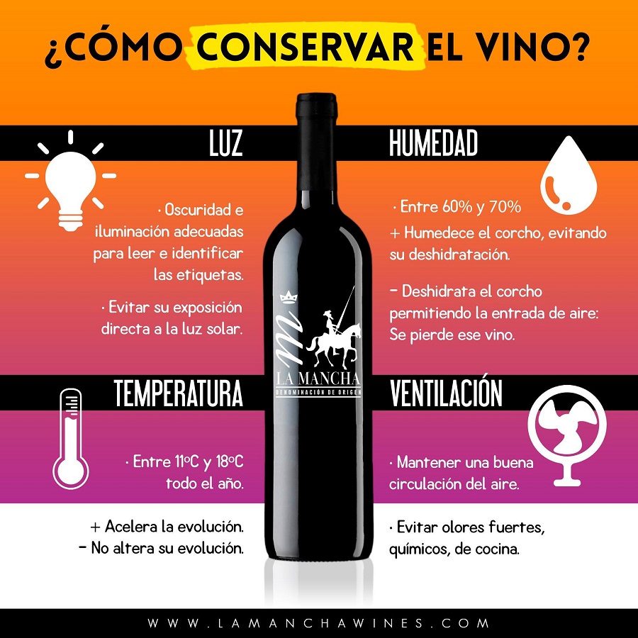 ¿Cómo conservar el vino correctamente?