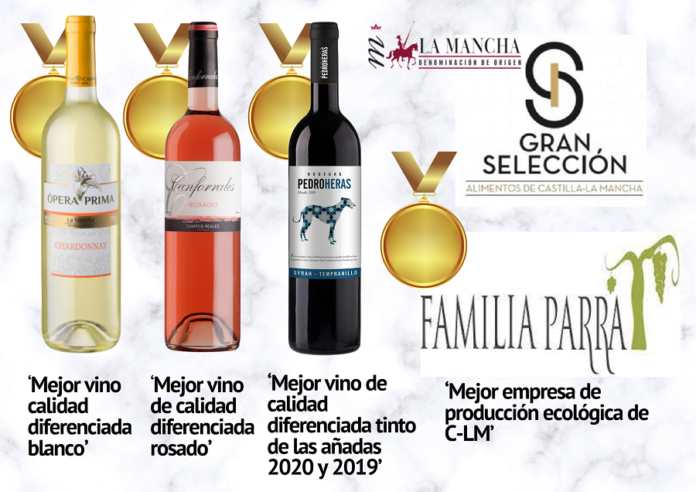 Productos galardonados en los XXXII Premios Gran Selección Productos galardonados en los XXXII Premios Gran Selección